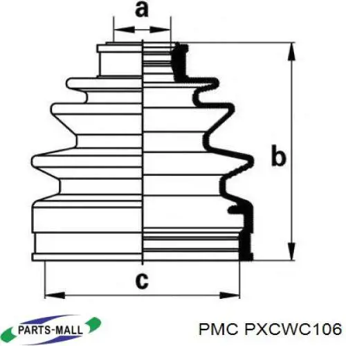 Do koszyka PXCWC106 Parts-Mall Osłona przegubu homokinetycznego półosi przedniej wewnętrzna