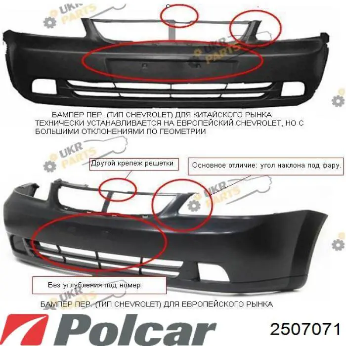 Zderzak przedni Polcar 2507071 cena, od 49,76 USD