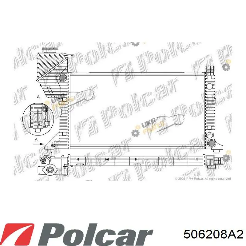 Chłodnica silnika Polcar 506208A2 cena, od 143,77 USD