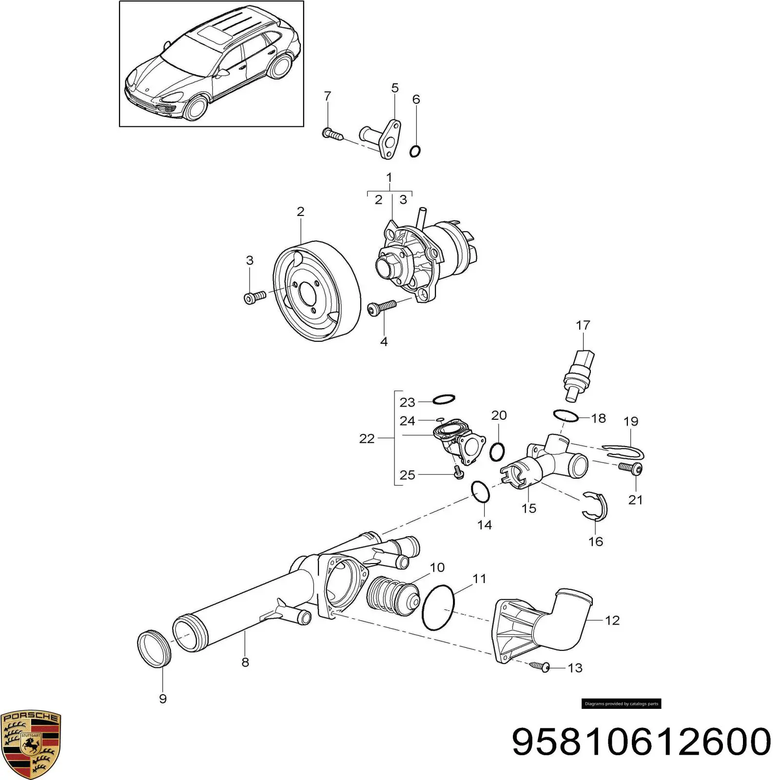 95810612600 Porsche termostat