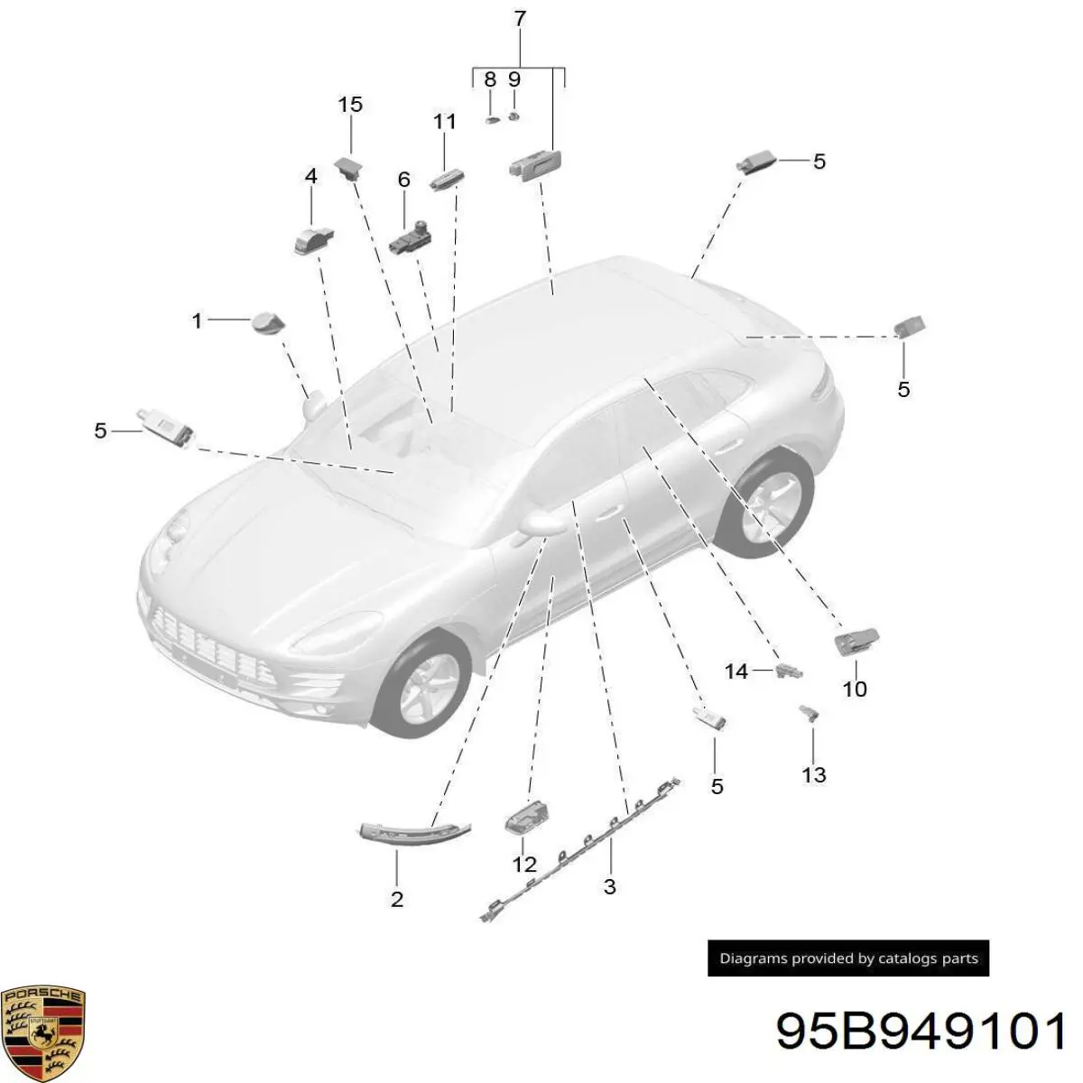 Kierunkowskaz lewy Porsche MACAN S SUV (95B) (2014 - 2026) cena, od 78,59 USD