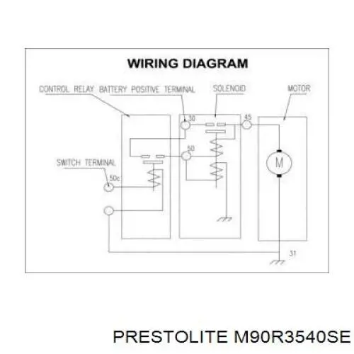 Rozrusznik 5010508380 Renault (RVI)