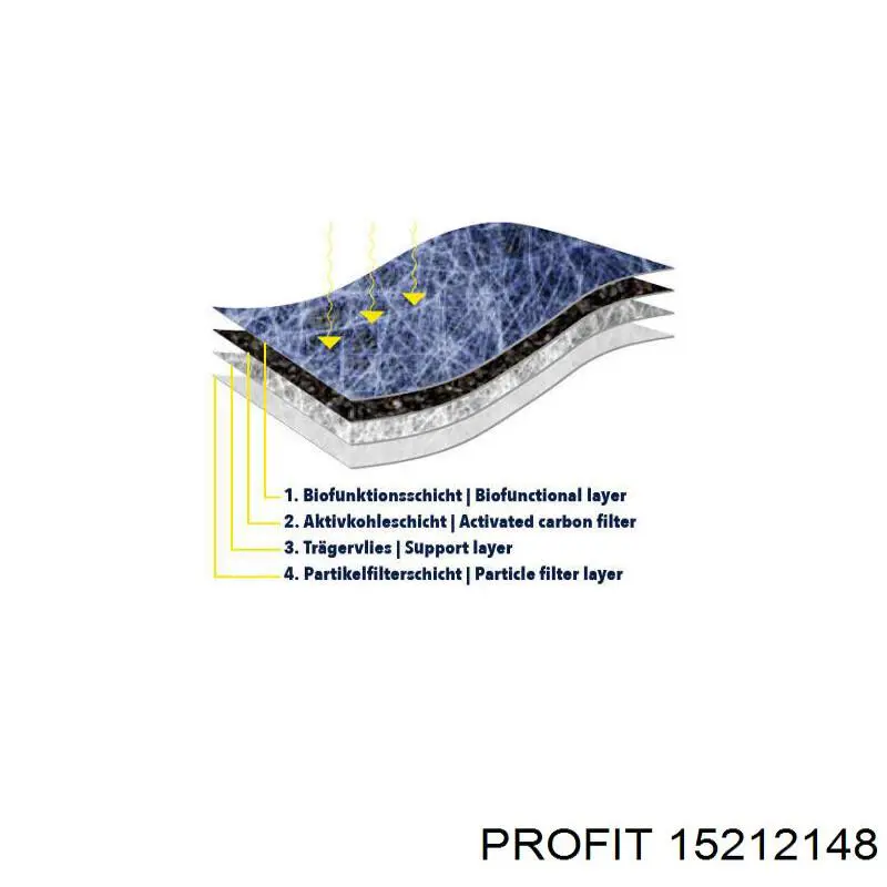 Do koszyka 15212148 Profit Filtr kabiny