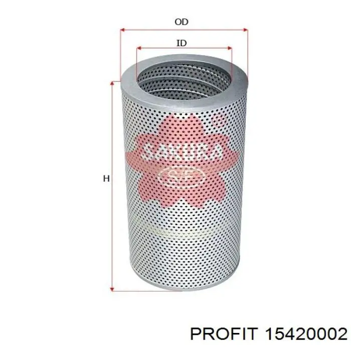 Filtr powietrza Profit 15420002 cena, od 6,15 USD