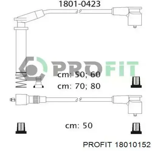 Do koszyka 18010152 Profit Zestaw przewodów wysokiego napięcia