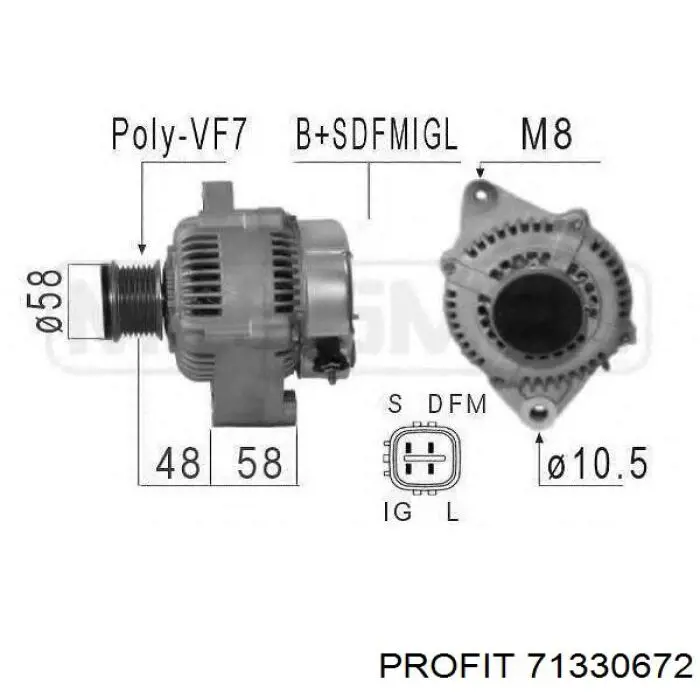 Mostek prostowniczy alternatora = Moster diodowy alternatora 71330672 Profit