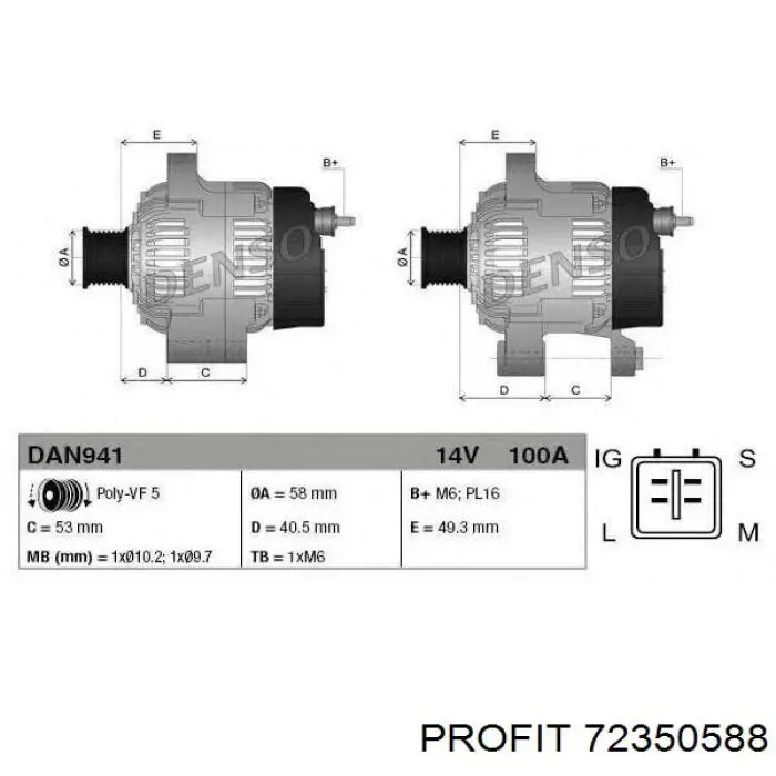 Uchwyt szczotki alternatora Peugeot Partner 1 (5F)