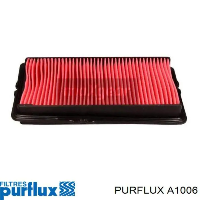 Do koszyka A1006 Purflux Filtr powietrza