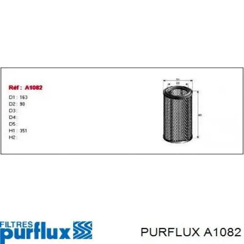 Filtr powietrza Purflux A1082 cena, od 19,06 USD