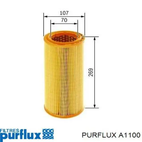Filtr powietrza A1100 Purflux