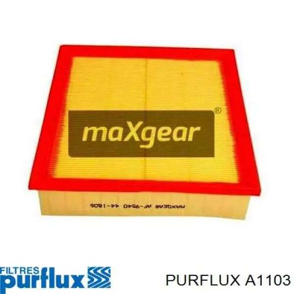 Do koszyka A1103 Purflux Filtr powietrza
