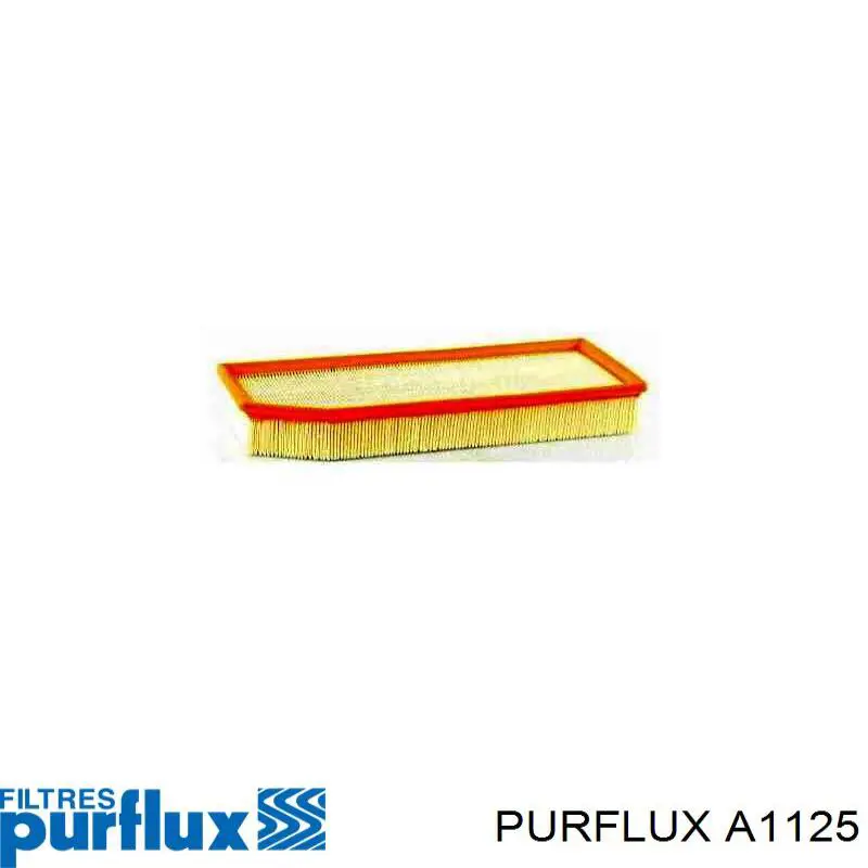 Do koszyka A1125 Purflux Filtr powietrza