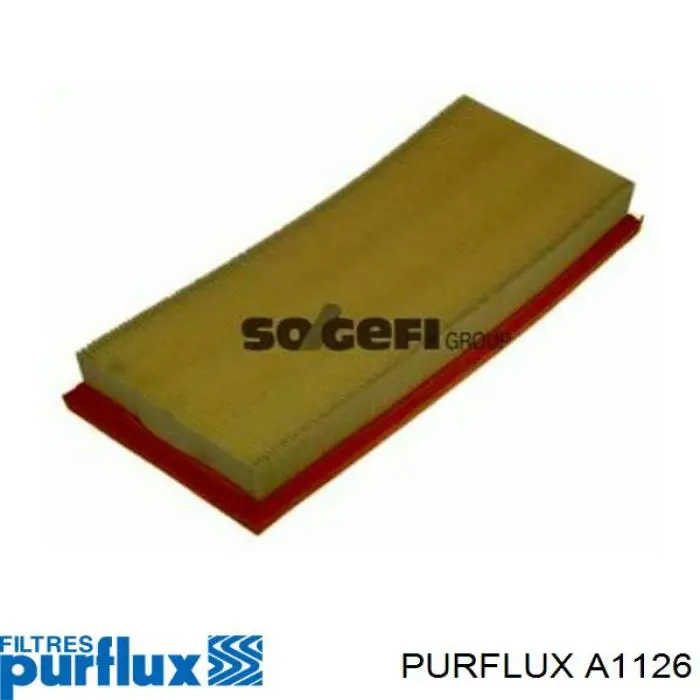 Do koszyka A1126 Purflux Filtr powietrza