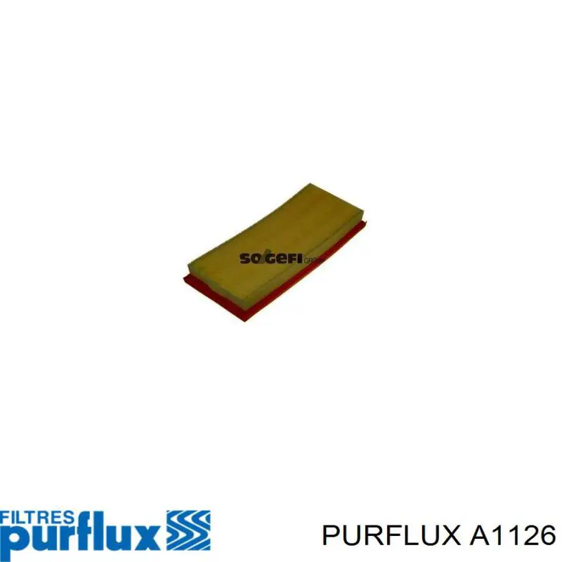 A1126 Purflux Filtr powietrza