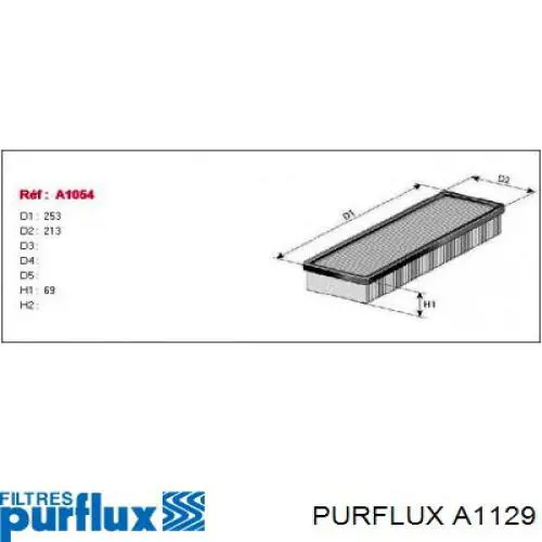 Filtr powietrza A1129 Purflux