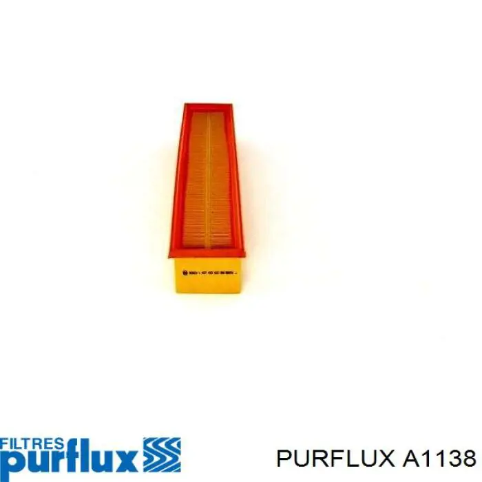 Do koszyka A1138 Purflux Filtr powietrza