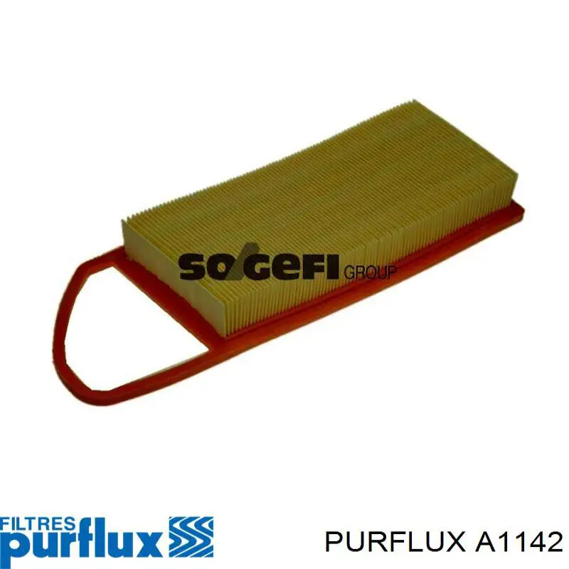 Do koszyka A1142 Purflux Filtr powietrza