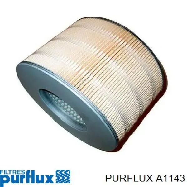 Do koszyka A1143 Purflux Filtr powietrza
