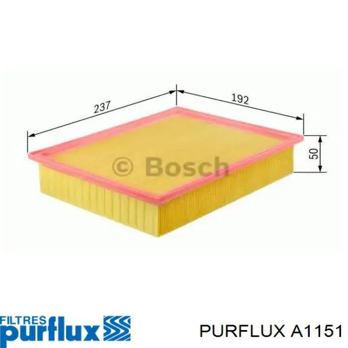 Do koszyka A1151 Purflux Filtr powietrza
