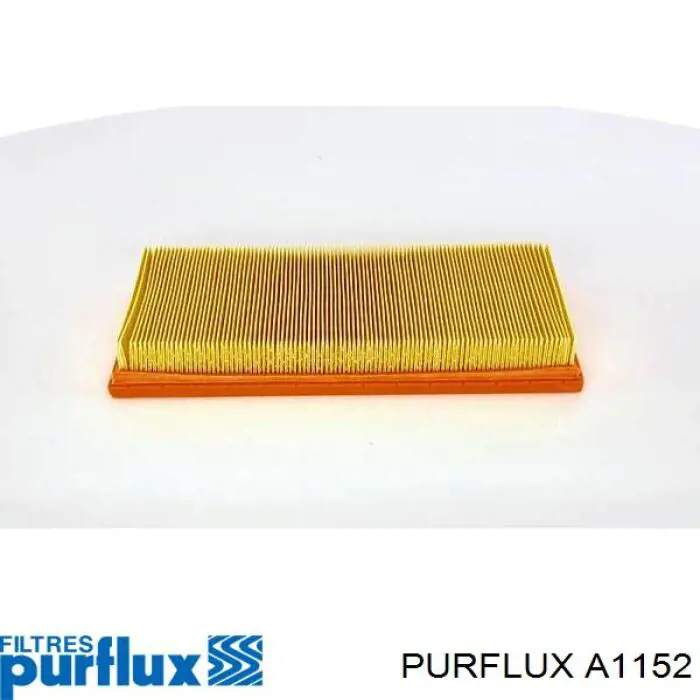 Do koszyka A1152 Purflux Filtr powietrza