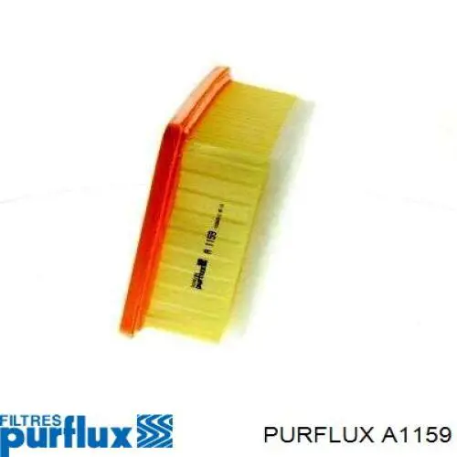Do koszyka A1159 Purflux Filtr powietrza