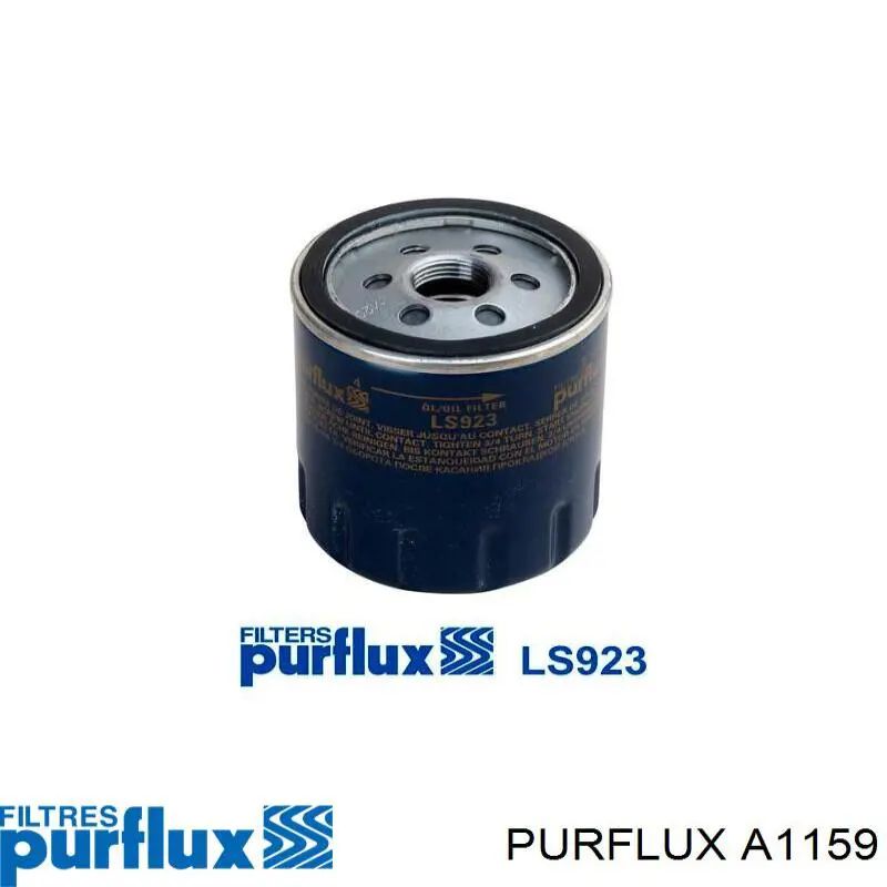 Do koszyka A1159 Purflux Filtr powietrza