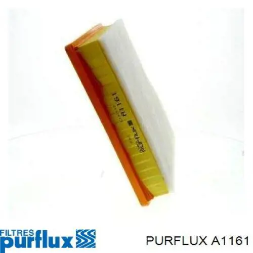 Do koszyka A1161 Purflux Filtr powietrza