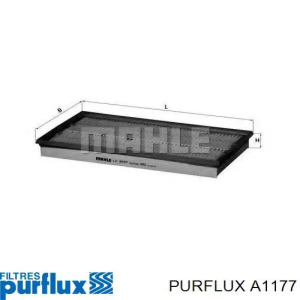 Do koszyka A1177 Purflux Filtr powietrza