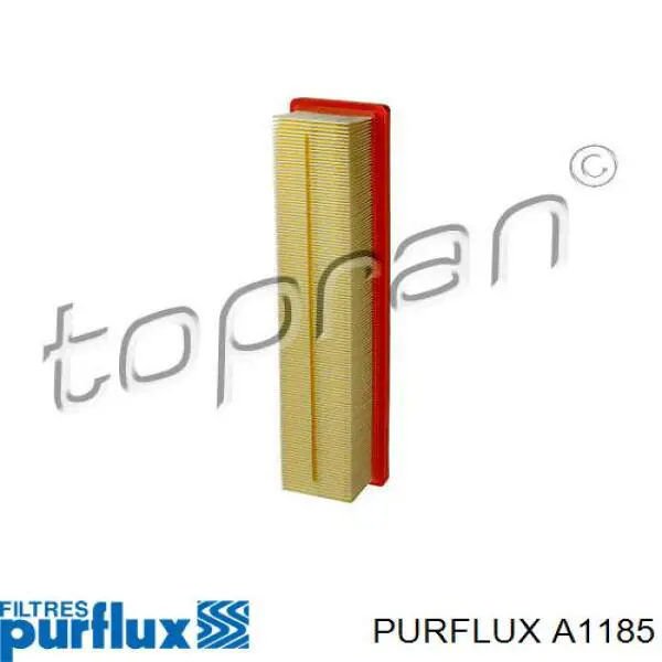 Filtr powietrza A1185 Purflux