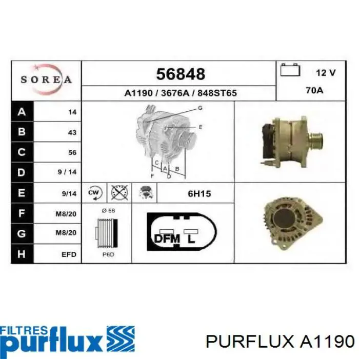 Do koszyka A1190 Purflux Filtr powietrza
