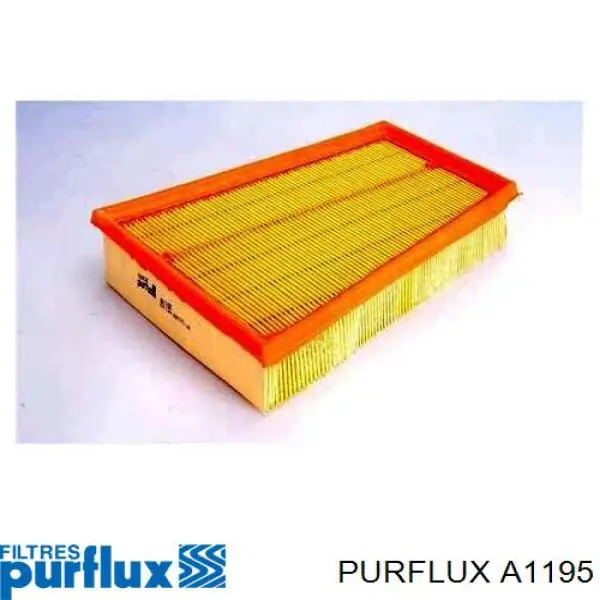 Do koszyka A1195 Purflux Filtr powietrza