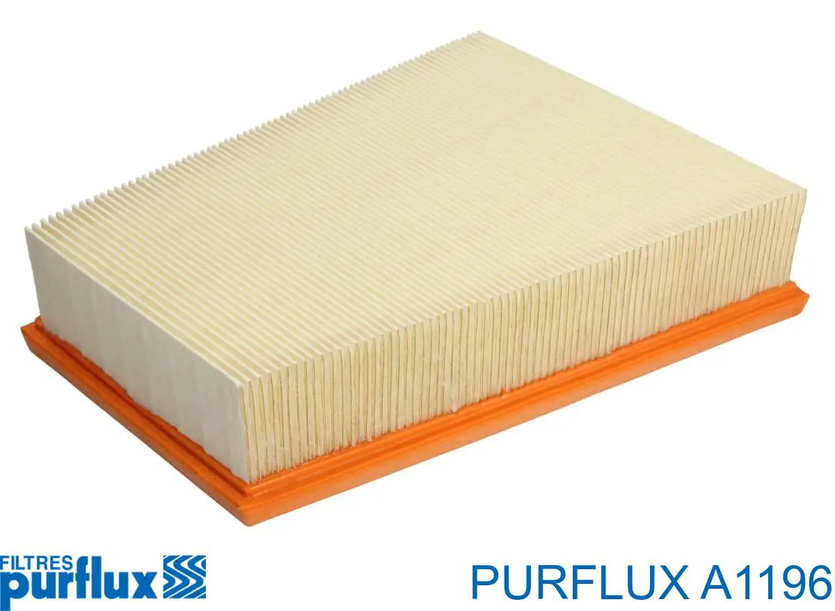 A1196 Purflux Filtr powietrza