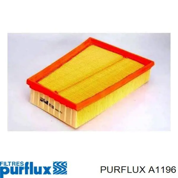 Do koszyka A1196 Purflux Filtr powietrza