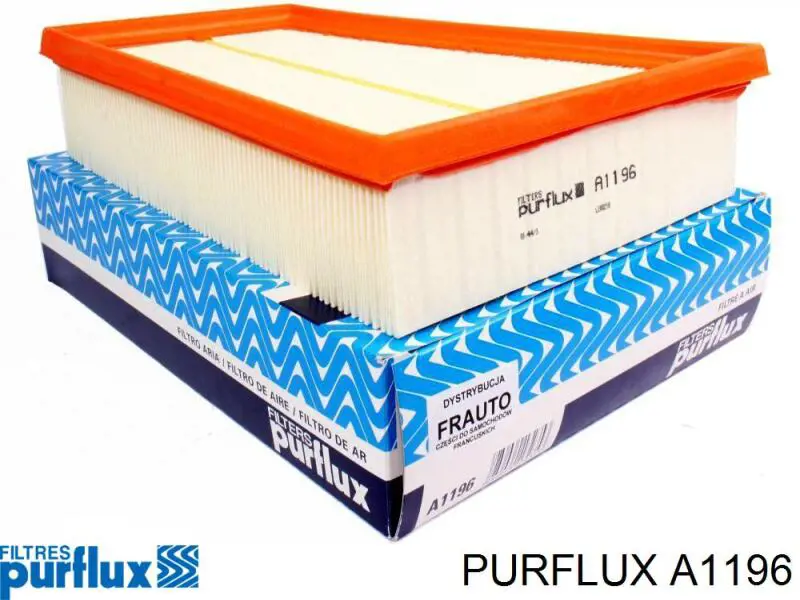 Filtr powietrza Purflux A1196 cena, od 25,19 USD