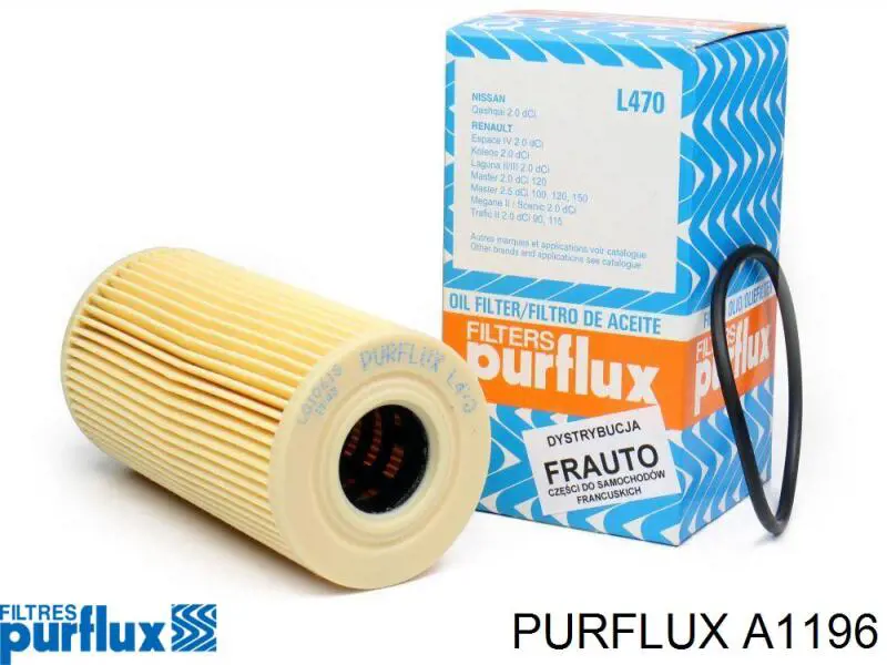 Do koszyka A1196 Purflux Filtr powietrza