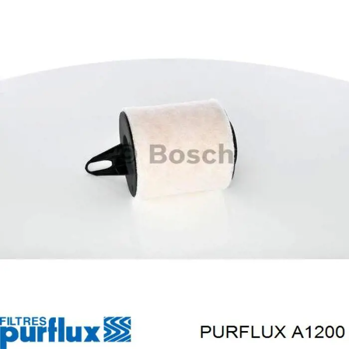 Do koszyka A1200 Purflux Filtr powietrza