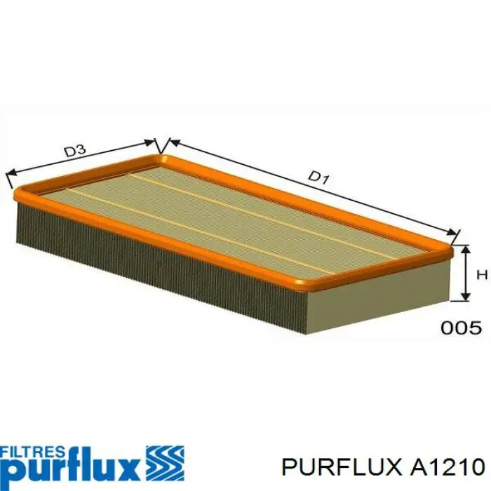 A1210 Purflux Filtr powietrza