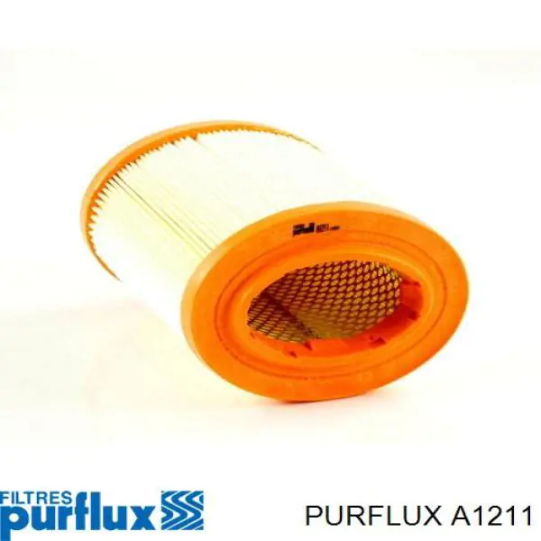 Do koszyka A1211 Purflux Filtr powietrza