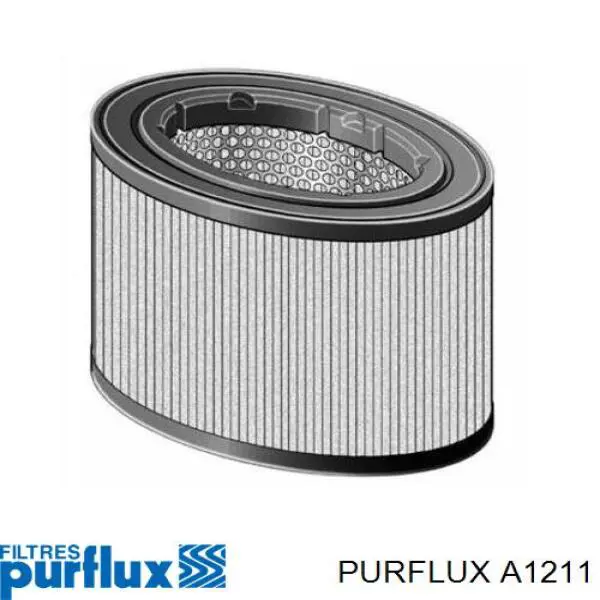 A1211 Purflux Filtr powietrza