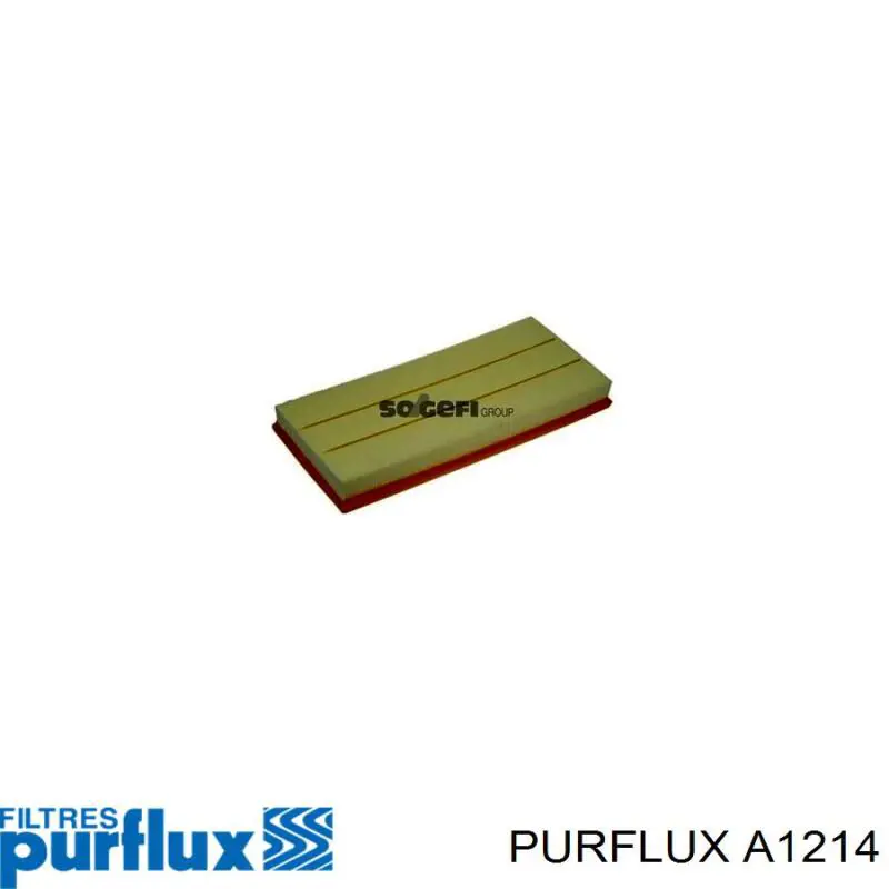 A1214 Purflux Filtr powietrza