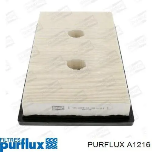 A1216 Purflux Filtr powietrza