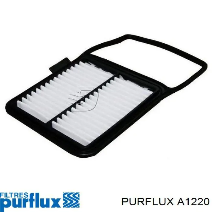 Do koszyka A1220 Purflux Filtr powietrza