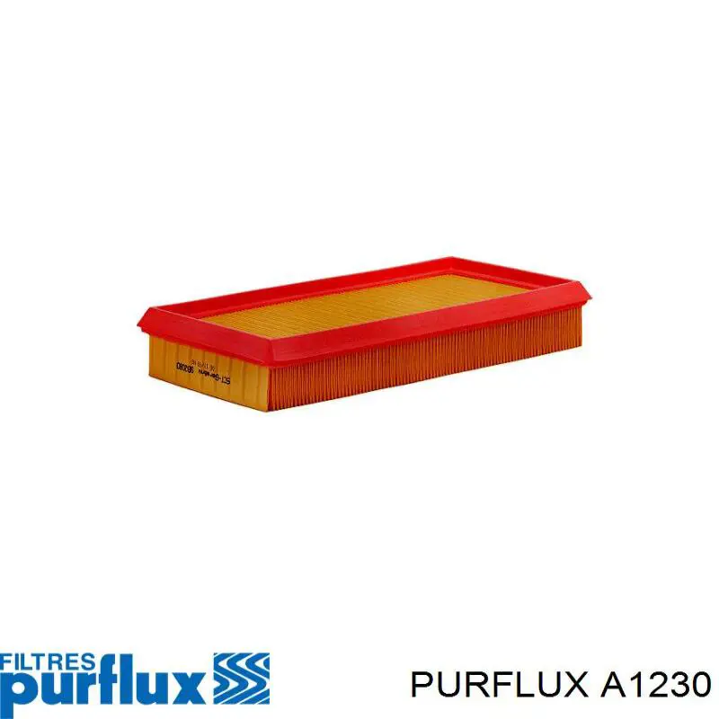 Do koszyka A1230 Purflux Filtr powietrza