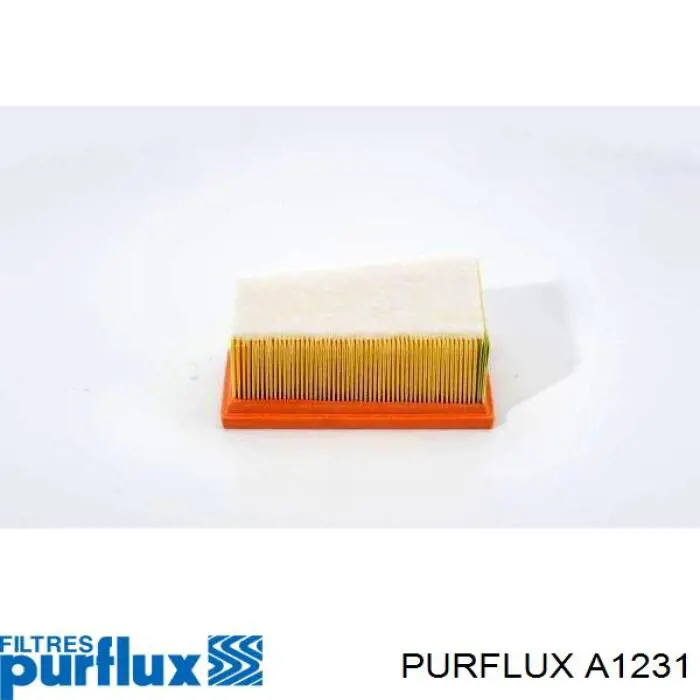 Filtr powietrza Purflux A1231 cena, od 10,20 USD