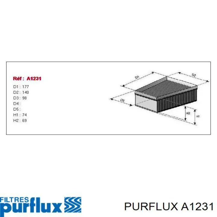 Filtr powietrza A1231 Purflux