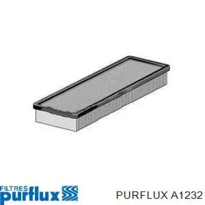 Do koszyka A1232 Purflux Filtr powietrza