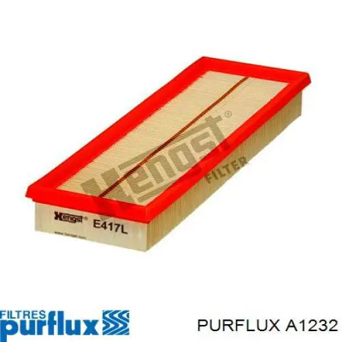 Filtr powietrza A1232 Purflux