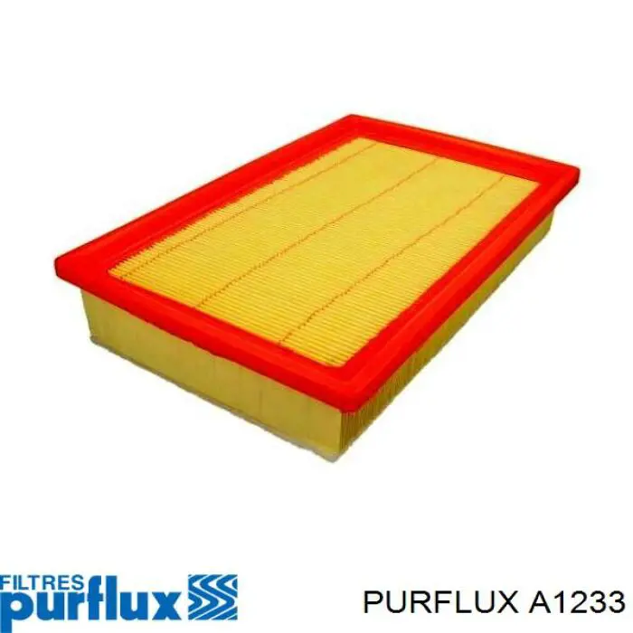 Do koszyka A1233 Purflux Filtr powietrza