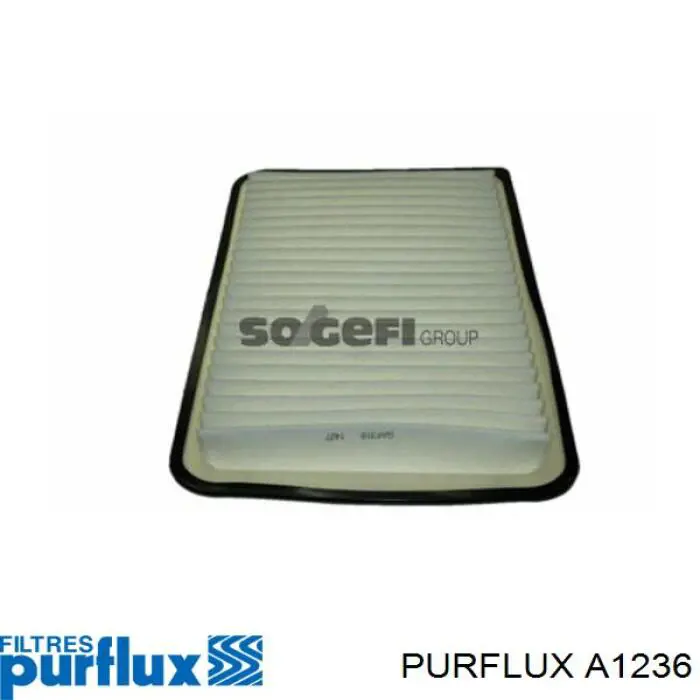 A1236 Purflux Filtr powietrza