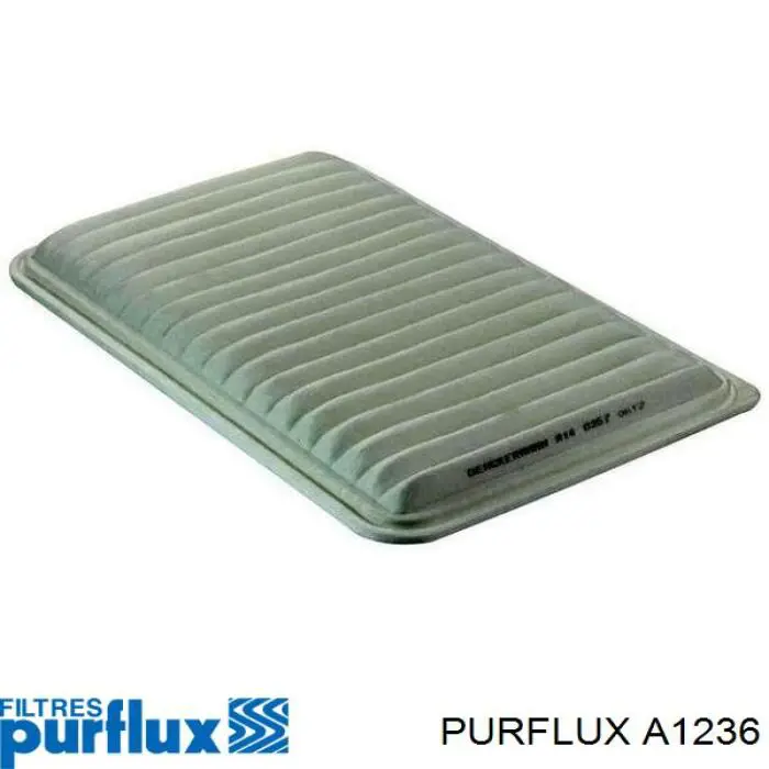 Do koszyka A1236 Purflux Filtr powietrza